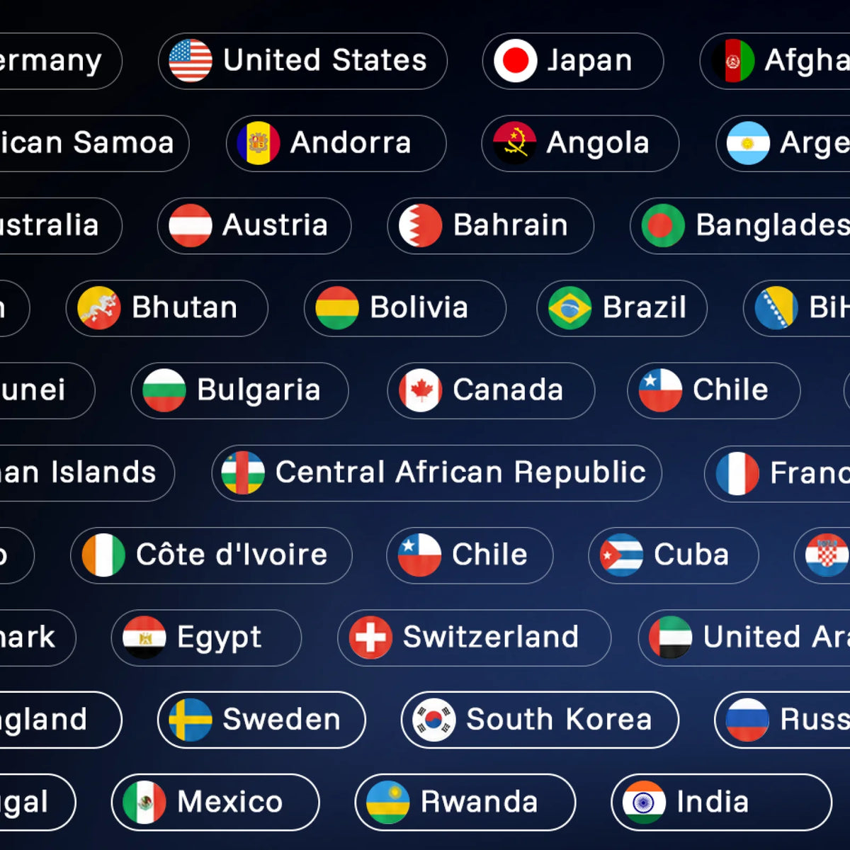 160+ Countries Supported